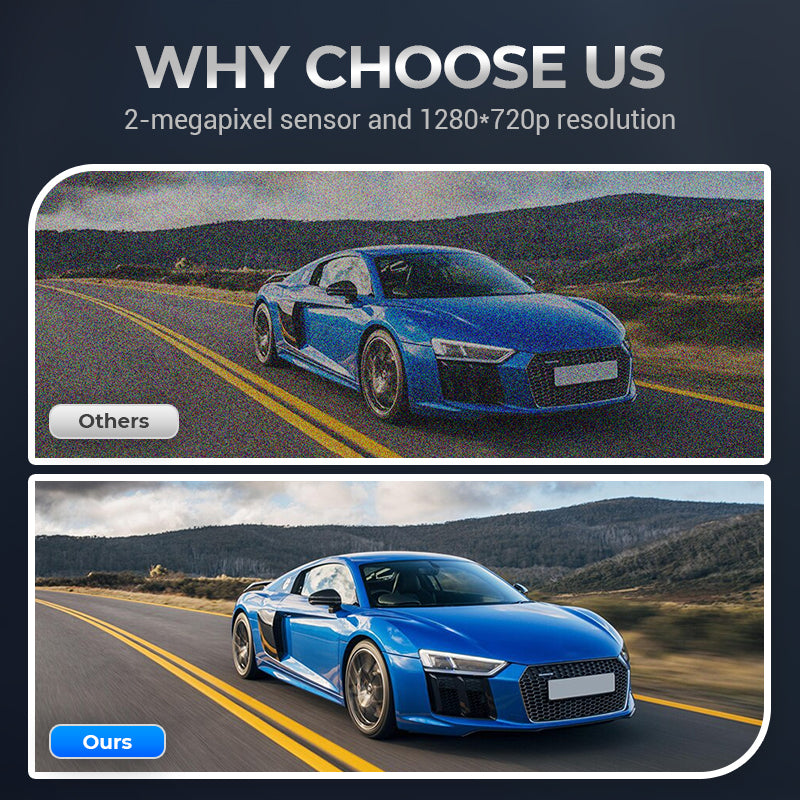 🔥2025 Hot Sale - 50% Off📷HD Dash Cam Set